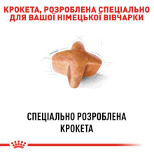 Корм для дорослих собак породи Німецька Вівчарка ROYAL CANIN GERMAN SHEPHERD ADULT 11 кг