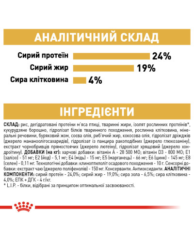 Корм для дорослих собак породи Німецька Вівчарка ROYAL CANIN GERMAN SHEPHERD ADULT 11 кг