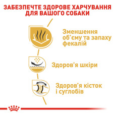 Корм для собак породы Английский бульдог ROYAL CANIN BULLDOG ADULT 12 кг