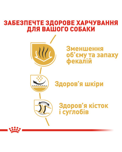 Корм для собак породи Англійський бульдог ROYAL CANIN BULLDOG ADULT 12 кг