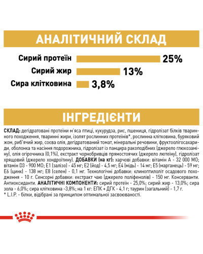 Корм для дорослих собак породи Золотистий ретривер ROYAL CANIN GOLDEN RETRIEVER ADULT 12 кг