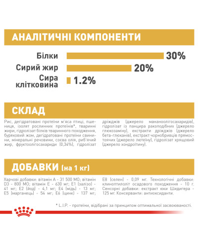 Корм для щенков породы Французский бульдог ROYAL CANIN FRENCH BULLDOG PUPPY 1 кг