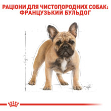 Корм для взрослых собак породы Французский бульдог ROYAL CANIN FRENCH BULLDOG ADULT 3 кг