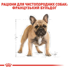 Корм для взрослых собак ROYAL CANIN FRENCH BULLDOG ADULT 1.5 кг