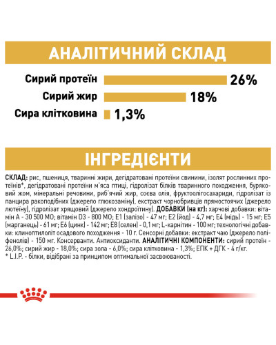 Корм для дорослих собак породи Французький бульдог ROYAL CANIN FRENCH BULLDOG ADULT 3 кг