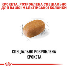 Корм для взрослых собак ROYAL CANIN MALTESE ADULT 1.5 кг