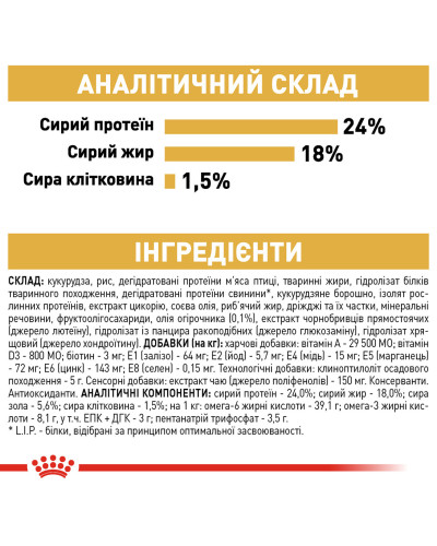 Корм для дорослих собак ROYAL CANIN MALTESE ADULT 1.5 кг