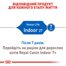 Корм для домашних кошек ROYAL CANIN INDOOR 2 кг