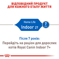 Корм для домашніх котів ROYAL CANIN INDOOR 400 г