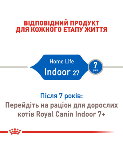 Корм для домашних кошек ROYAL CANIN INDOOR 10 кг
