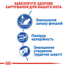 Корм для домашніх котів ROYAL CANIN INDOOR 400 г
