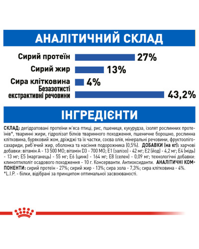 Корм для домашних кошек ROYAL CANIN INDOOR 10 кг