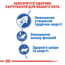 Корм для домашних длинношерстных кошек ROYAL CANIN INDOOR LONGHAIR 2 кг