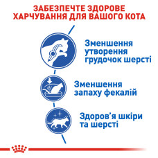 Корм для домашніх довгошерстих котів ROYAL CANIN INDOOR LONGHAIR 2 кг