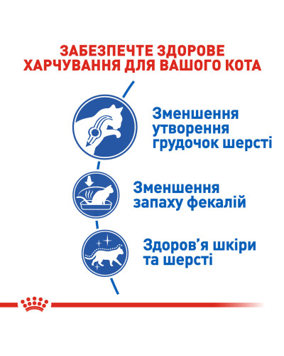 Корм для домашніх довгошерстих котів ROYAL CANIN INDOOR LONGHAIR 2 кг