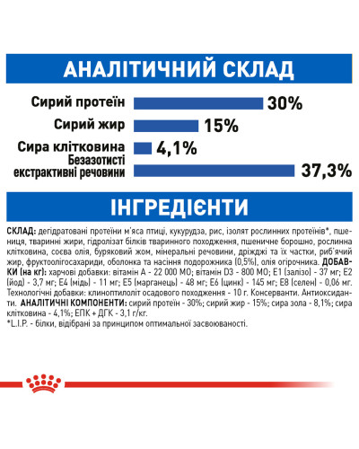Корм для домашніх довгошерстих котів ROYAL CANIN INDOOR LONGHAIR 2 кг