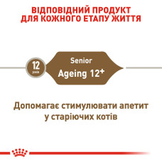 Вологий корм для літніх котів ROYAL CANIN AGEING 12+(від 12 років) 85 г