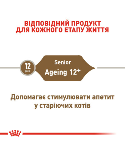 Вологий корм для літніх котів ROYAL CANIN AGEING 12+(від 12 років) 85 г