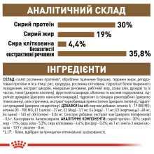 Корм для зрелых домашних кошек ROYAL CANIN AGEING 12+ (от 12 лет) 2 кг