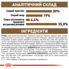 Корм для зрілих домашніх котів ROYAL CANIN AGEING 12+ (від 12 років) 2 кг
