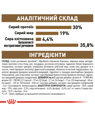 Корм для зрелых домашних кошек ROYAL CANIN AGEING 12+(от 12 лет) 2 кг