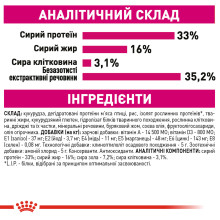 Корм для котів ROYAL CANIN EXIGENT SAVOUR 2 кг