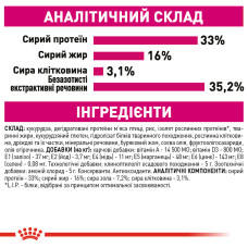 Корм для котів ROYAL CANIN EXIGENT SAVOUR 2 кг