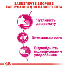 Корм для котів ROYAL CANIN EXIGENT AROMA 2 кг, вибагливих до аромату корму