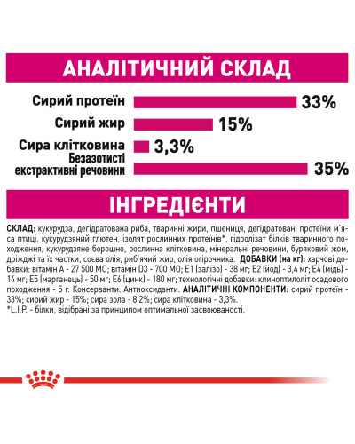 Корм для котів ROYAL CANIN EXIGENT AROMA 2 кг, вибагливих до аромату корму