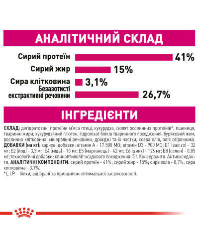 Корм для кошек ROYAL CANIN EXIGENT PROTEIN 2 кг, привередливых к питательности рациона.