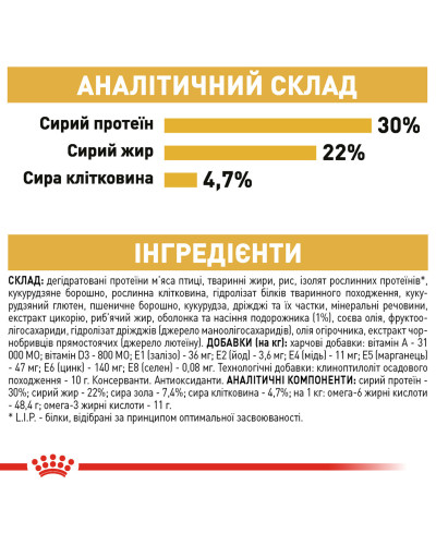 Корм для взрослых кошек породы Персидская ROYAL CANIN PERSIAN ADULT 2 кг