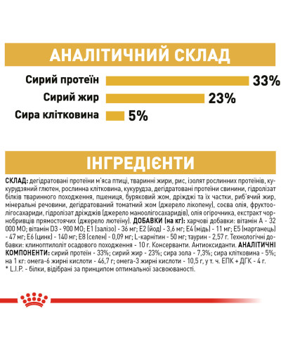 Корм для дорослих котів ROYAL CANIN SPHYNX ADULT 2 кг