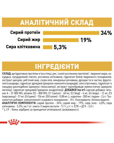 Корм для дорослих котів породи Британська короткошерста ROYAL CANIN BRITISH SHORTHAIR ADULT 400 г
