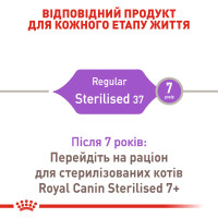 Корм для дорослих стерилізованих котів ROYAL CANIN STERILISED 400 г
