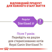 Корм для взрослых стерилизованных кошек ROYAL CANIN STERILISED 400 г