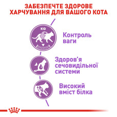 Корм для дорослих стерилізованих котів ROYAL CANIN STERILISED 400 г