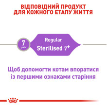 Корм для дорослих стерилізованих котів ROYAL CANIN STERILISED 7+ (віком від 7 років) 10 кг