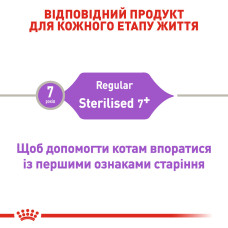 Корм для дорослих стерилізованих котів ROYAL CANIN STERILISED 7+ (віком від 7 років) 1.5 кг