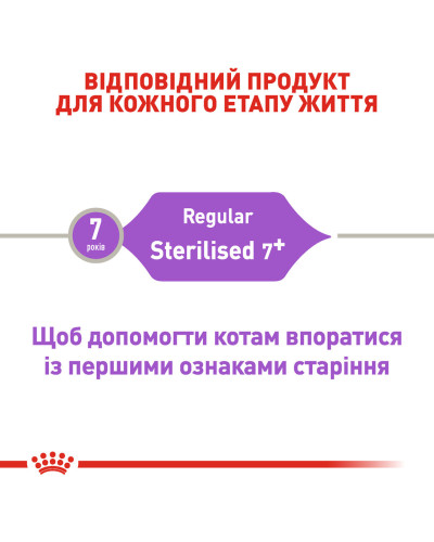 Корм для дорослих стерилізованих котів ROYAL CANIN STERILISED 7+ (віком від 7 років) 1.5 кг