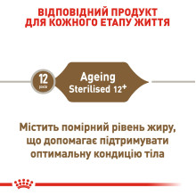 Корм для взрослых стерилизованных кошек ROYAL CANIN STERILISED 12+, 2 кг