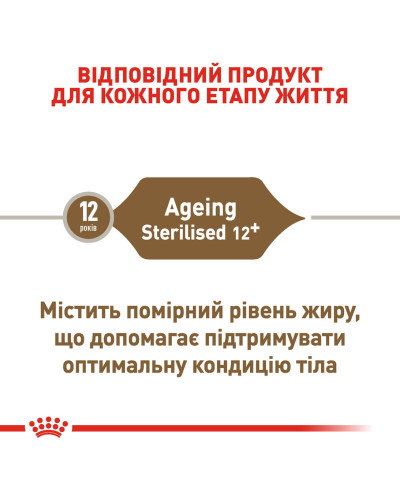 Корм для взрослых стерилизованных кошек ROYAL CANIN STERILISED 12+, 2 кг