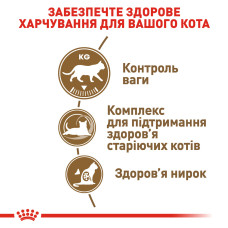 Корм для дорослих стерилізованих котів ROYAL CANIN STERILISED 12+, 2 кг