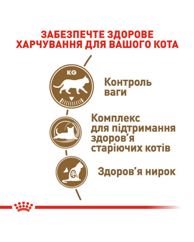 Корм для взрослых стерилизованных кошек ROYAL CANIN STERILISED 12+, 2 кг