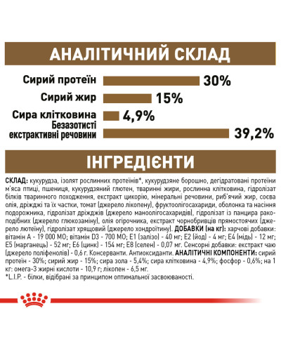 Корм для взрослых стерилизованных кошек ROYAL CANIN STERILISED 12+, 2 кг
