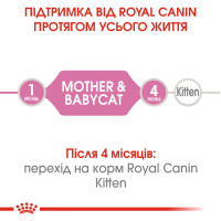 Вологий корм (мус) для кошенят віком від 1 до 4 місяців ROYAL CANIN MOTHER and BABYCAT Cans 195 г