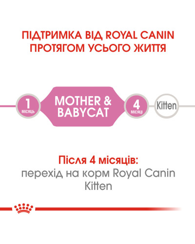 Вологий корм (мус) для кошенят віком від 1 до 4 місяців ROYAL CANIN MOTHER &amp;amp;amp;amp;amp;amp;amp; BABYCAT Cans 195 г