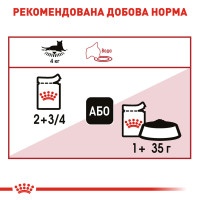 Вологий корм для дорослих котів ROYAL CANIN INSTINCTIVE IN GRAVY 85 г