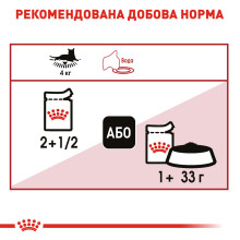 Вологий корм для дорослих котів ROYAL CANIN INSTINCTIVE IN JELLY 85 г