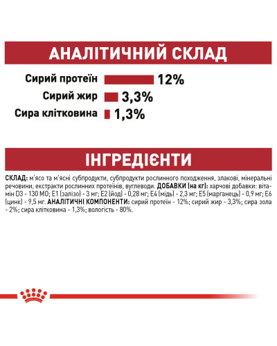 Вологий корм для дорослих котів ROYAL CANIN INSTINCTIVE LOAF 85 г