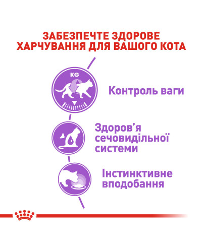 Вологий корм для дорослих стерилізованих котів ROYAL CANIN STERILISED IN GRAVY 85 г
